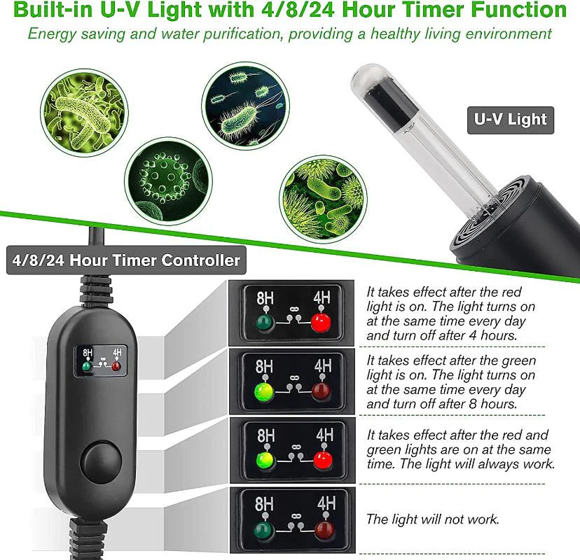 Hygger Aquarium Internal UV Filter with Timer, HG032