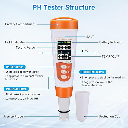 Hygger 5-in-1 Digital Water Tester HG239