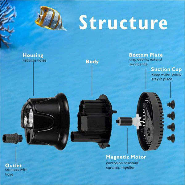 Hygger Electric Water Pump - HG919 60watt