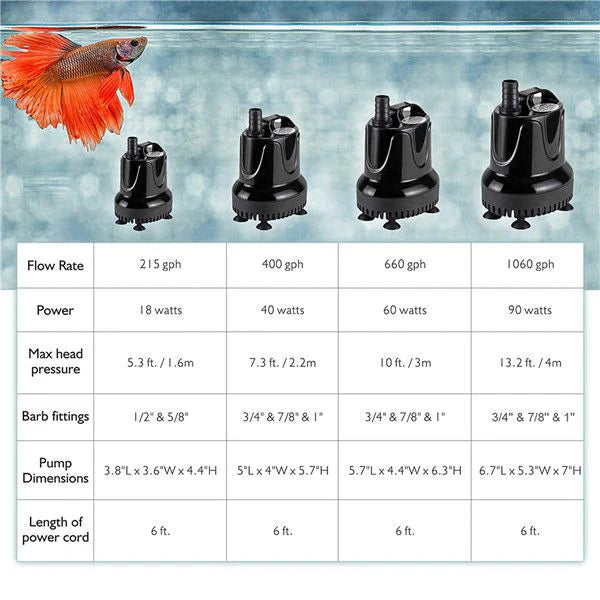 Hygger Electric Water Pump - HG919 60watt