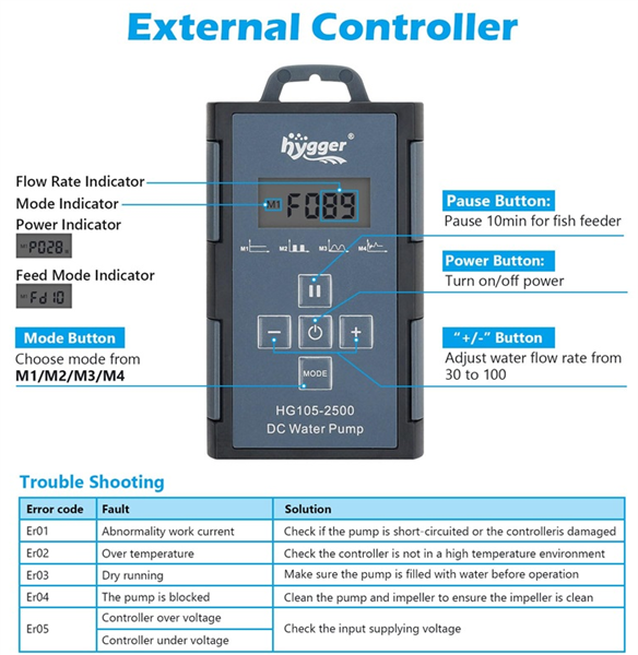 Hygger DC Water Pump 660gph HG105-2500L
