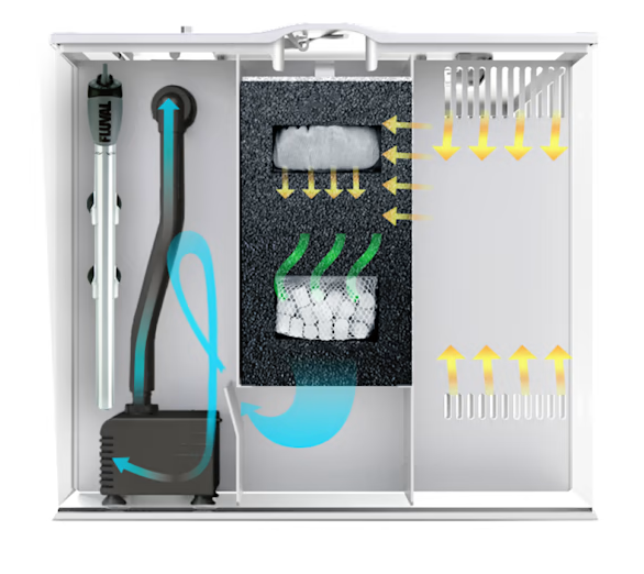 Fluval Flex 15 Gallon Aquarium Kit - White