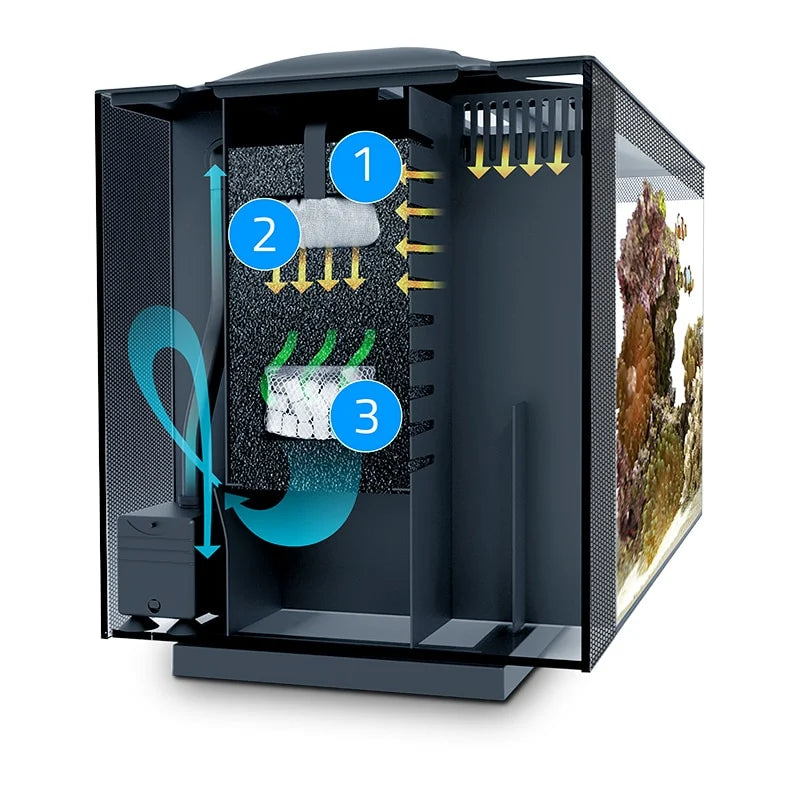 Fluval Evo 13 gallon Aquarium Kit - Black