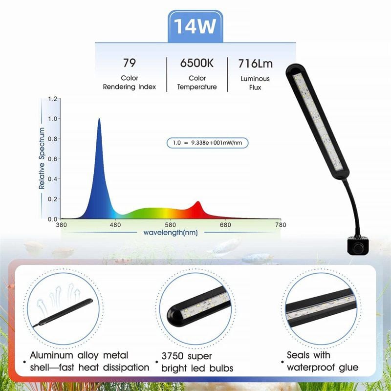 Hygger Aquarium Mini Clip On Light - 14w version